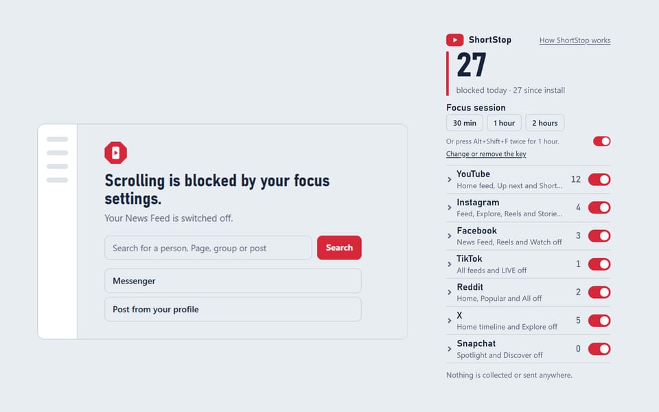 The ShortStop popup showing per-site switches and focus sessions, beside the calm panel that replaces a blocked feed