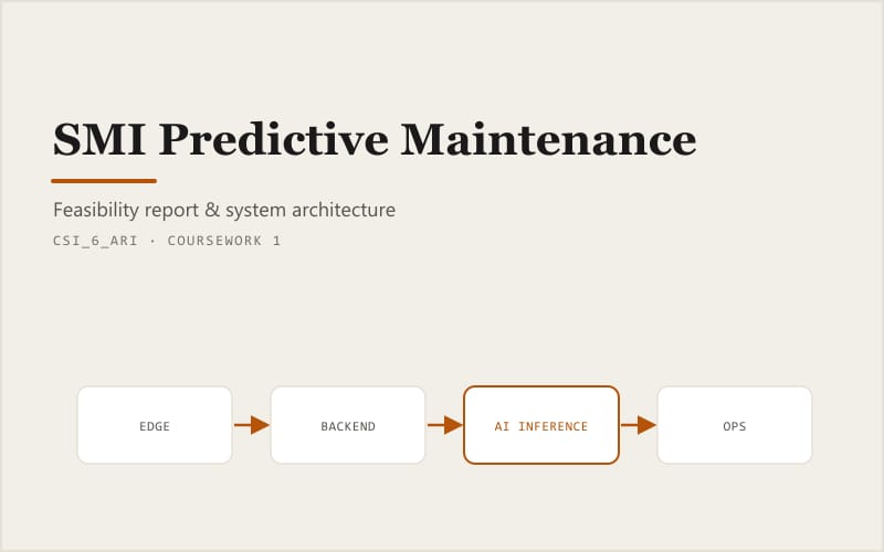 SMI Predictive Maintenance — Feasibility Report & Architecture — preview